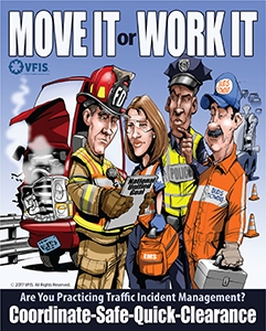 Move It or Work It Poster (8x10)